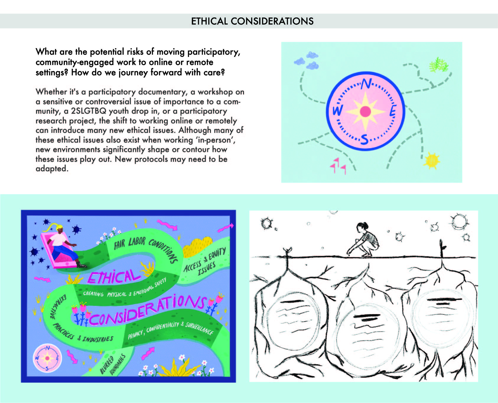 Composite image of draft and final illustrations relating to ethical considerations.